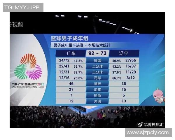 最新辽篮与广东男篮激战正酣谁将赢得这场篮球巅峰对决