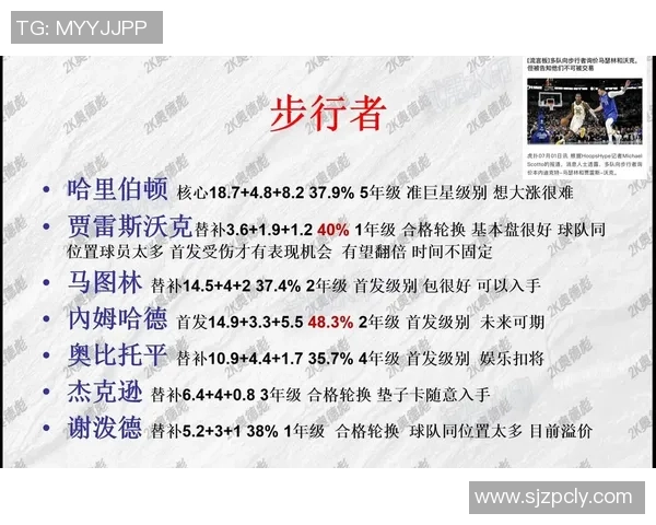 步行者与鹈鹕比赛分析及推荐策略详解